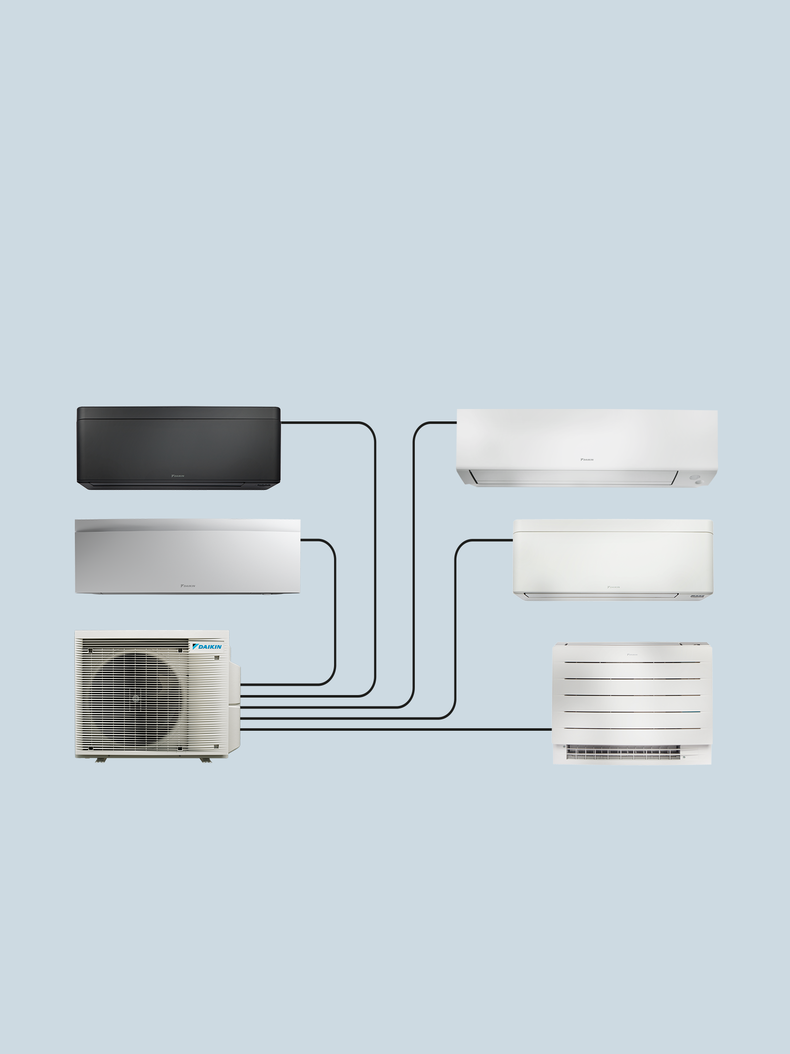 Billede af emballage til Multi Split med udendørsenhed og tre indendørsenheder