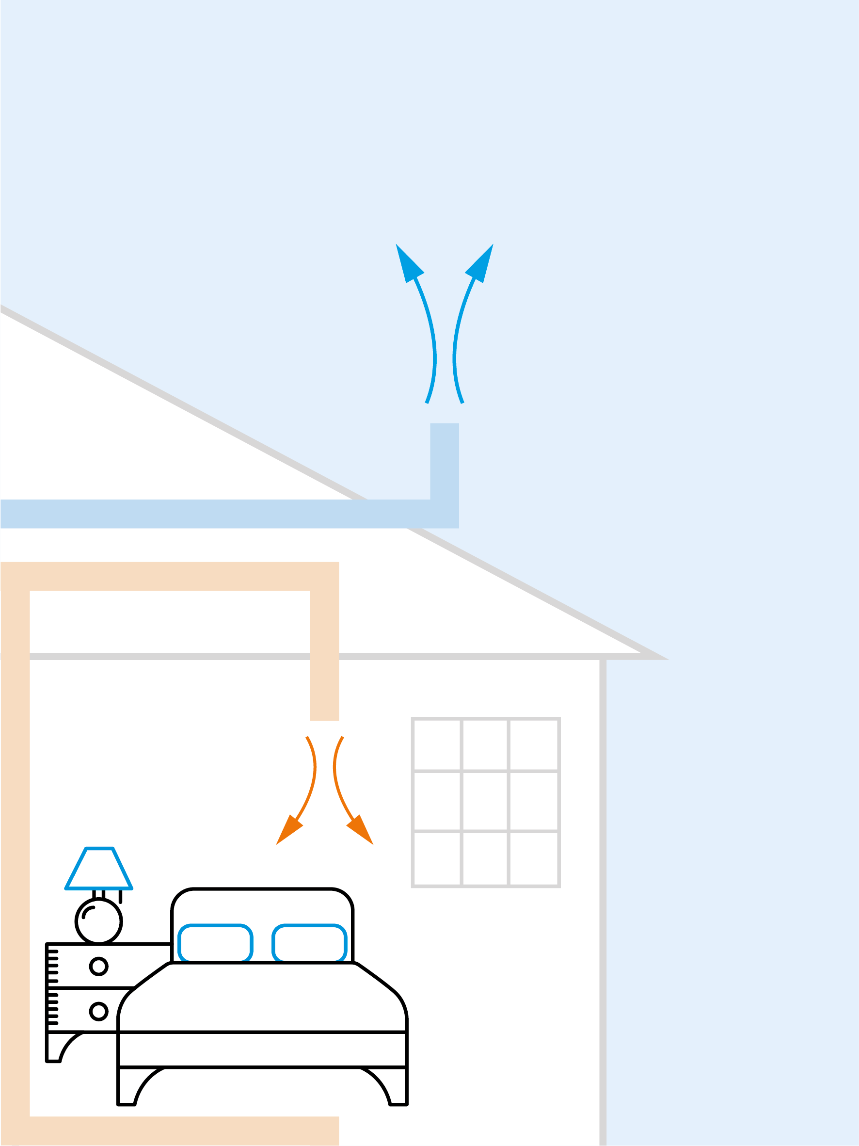 Illustration af ventilationssystemets luftudsugning