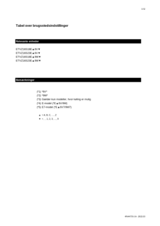 download
