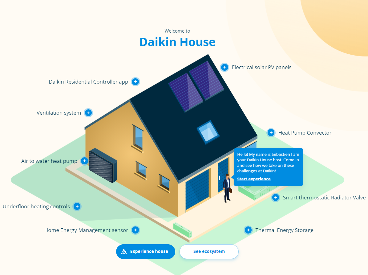 Illustration af Daikin House