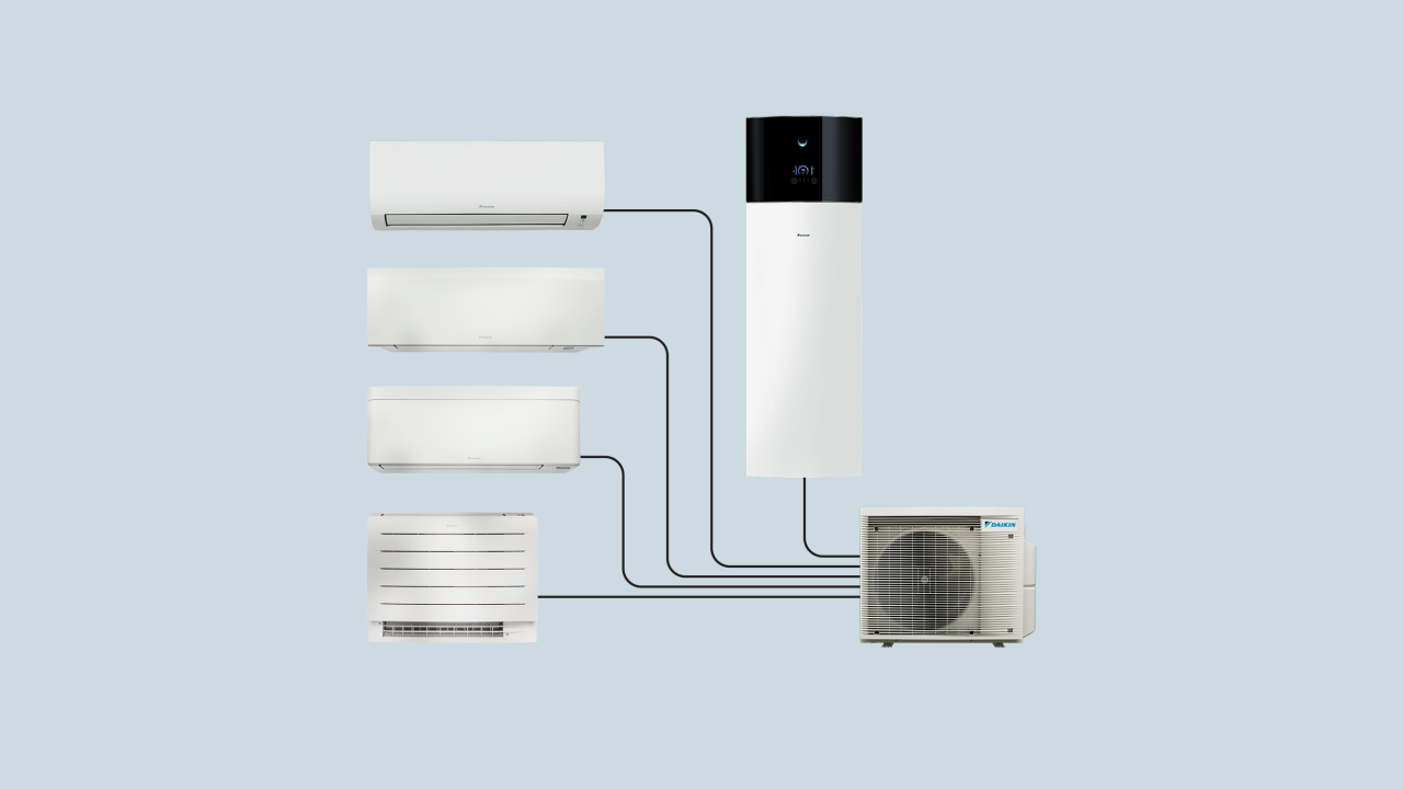 Illustration af fem tilsluttede Daikin-enheder
